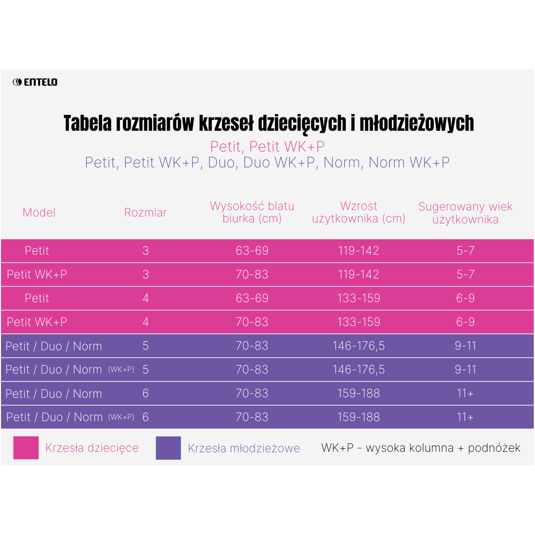 Krzesło młodzieżowe Duo biały Velvet 17 rozmiar 5 WK+P