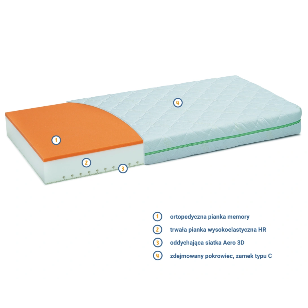 Materac MAGNUM 3D Junior 90x200cm