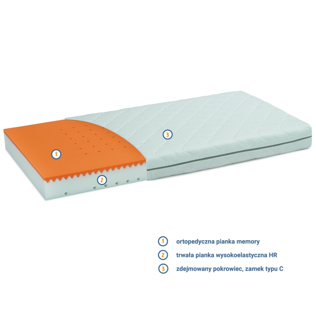 Materac MAGNUM Junior 90x200